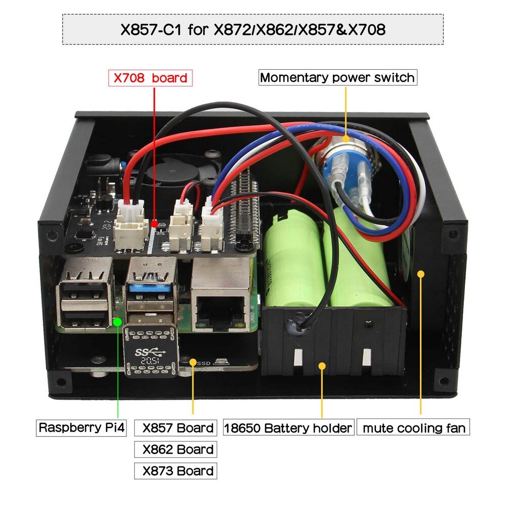 Raspberry Pi 4B X873 V1.2 NVMe M.2 SSD Shield + X708 V1.2 UPS & Power Management Board + Matching Metal kit customize