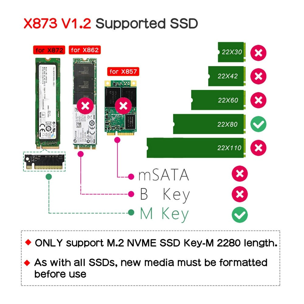 Raspberry Pi 4B X873 V1.2 NVMe M.2 SSD Shield + X708 V1.2 UPS & Power Management Board + Matching Metal kit customize