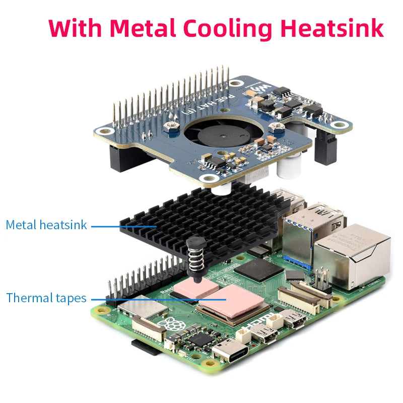 Custom Pi 5 PoE HAT (F) 802.3af/at High Power Power Over Ethernet Onboard Cooling Fan with Metal Heatsink for RPi 5 Pi5