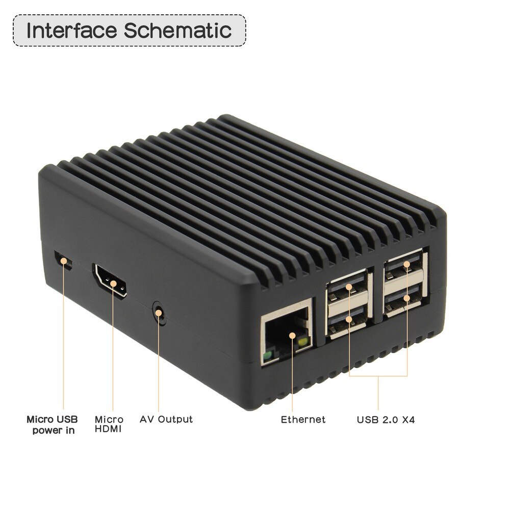 Raspberry Pi Aluminum Alloy Passive Cooling Metal Case for Raspberry Pi 3B +(plus)/ 3B customize