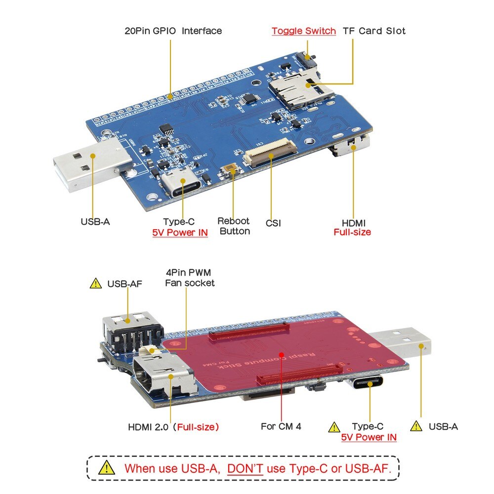 Raspberry Pi CM4 IO Board Stick with Heatsink for Raspberry Pi Compute ...