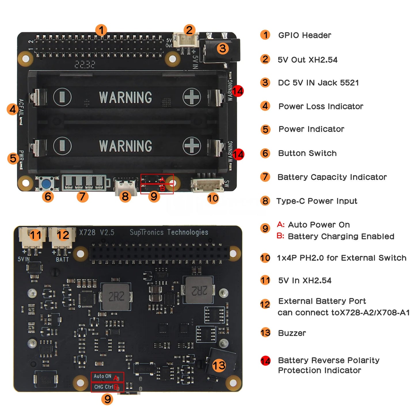 Custom Pi UPS HAT, X728 V2.5 Power Mangement Board for     Pi 5 /4B/3B+/3B