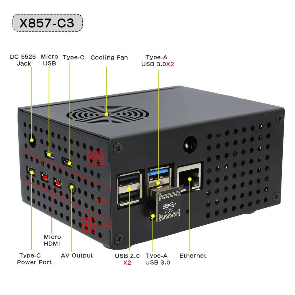 Raspberry Pi X857-C3 Matching Metal Case / Enclosure for Raspberry Pi 4B & X857 V2.0/ X862 V2.0 & X735 customize