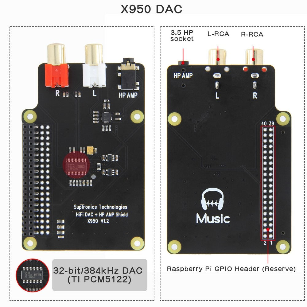 Raspberry Pi4 DAC board Kit, DACPi NUC Aluminum Case with X950 DAC Shield & Heatsink for Raspberry Pi 4 Modle B customize