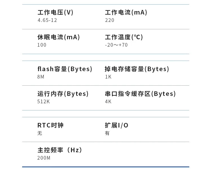 Custom TJC4827X243_011 New Human Computer Interaction Launch X2 Series 4.3-inch HMI Serial Port Screen Resistance Touch LCD Display