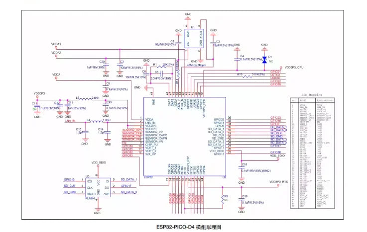 Custom ESP32-PICO-D4 QFN-48 Dual Core Wi Fi&Bluetooth MCU Wireless Transceiver Chip