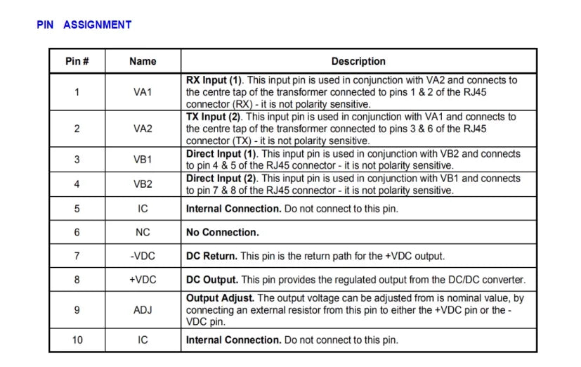 Custom DP9700 capacitor free version docking AG9700 POE module module national standard pin embedded
