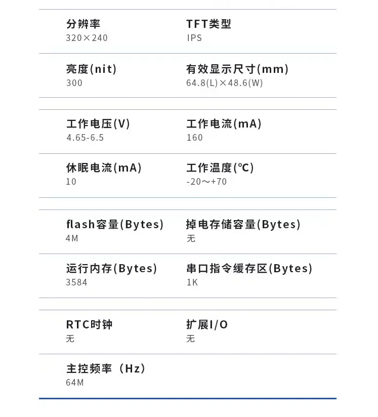 Custom T1 series 3.2-inch TFT serial port LCD screen HMI touch screen exceeding 12864