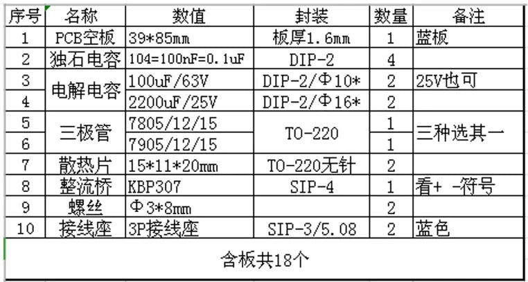 Custom LM780/7812/7812/7912 7905/7912/7915 Dual Power Front Stage Ear Amp Stabilizer PCB Empty Board