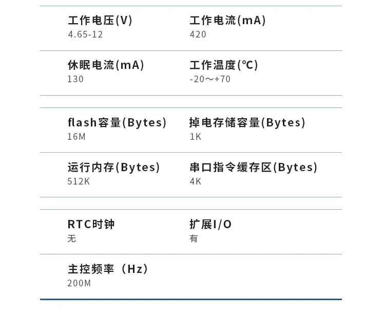 Custom TJC8048X270_011 X2 series 7-inch new serial port screen cost-effective touch LCD display screen 800 * 480