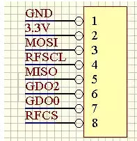 Custom CC2500 wireless module 2.4g small size and high cost-effectiveness CC2500RTKR chip