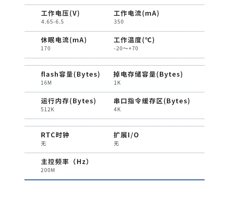 Custom 5-inch serial port screen human-machine interface HMI integrated sink 3D printing TJC8048X350_ 011X