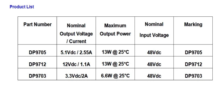 Custom DP9700 capacitor free version docking AG9700 POE module module national standard pin embedded