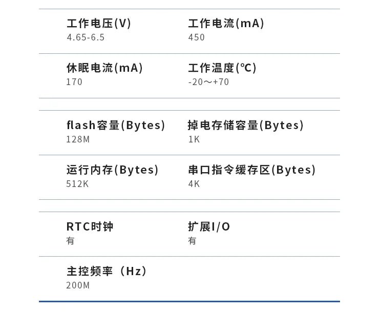 Custom series 4.3-inch HMI serial touch with shell, supporting audio and video animation charging station