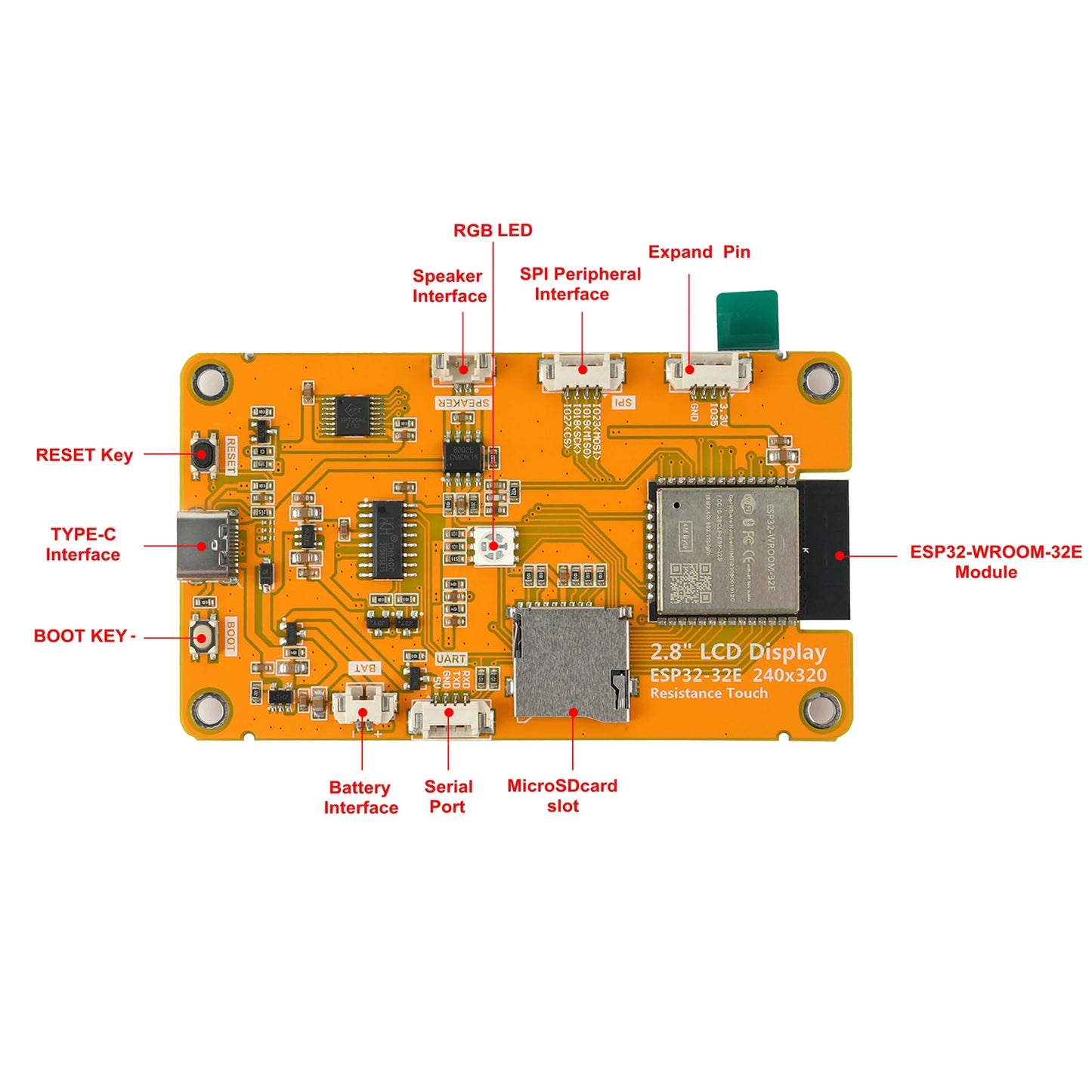 2.8inch ESP32-32 TFT SPI Display Screen E32R28T E32N28T ESP32-W-ROOM-32E WIFI BLE Module Dual-core ILI9341V Driver for IoT