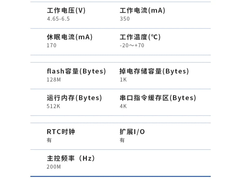 Custom series 5 inch HMI intelligent serial port screen with shell touch screen LCD display supporting TTL or 232/RTC