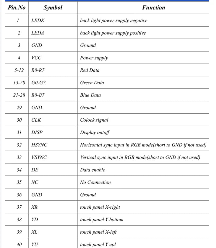 Custom 4.3 inch TFT LCD screen RGB interface 480x272 high-definition IPS plug-in 40PIN with capacitive touch