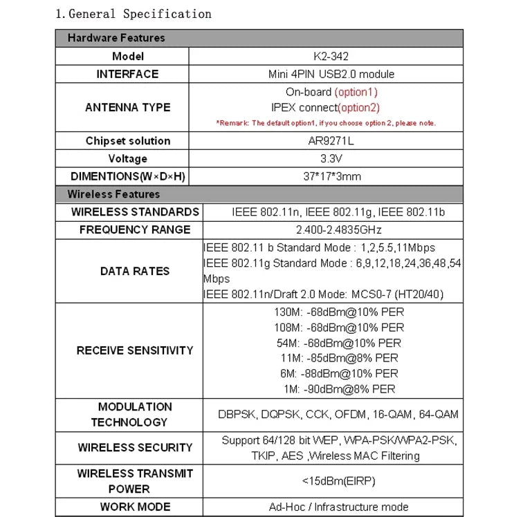 Custom Wireless network card industrial module AR9271/AR9271L 150M