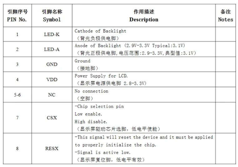 Custom 1.44 inch TFT LCD screen display screen LCD resistance touch screen 24Pin 8-port parallel port color screen ST7735S