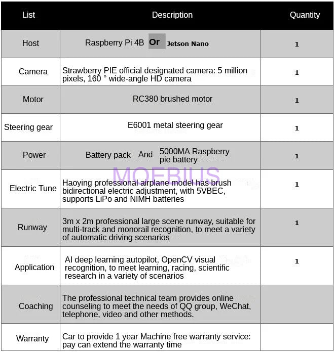 Donkeycar Raspberry Pi 5 4WD ROS Auto-driving AI Visual Tracking and Obstacle Avoidance Artificial Intelligence Car Jetbot
