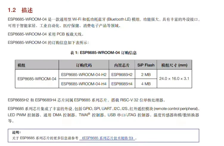Custom ESP32-C3 series module ESP8685-WROOM-04