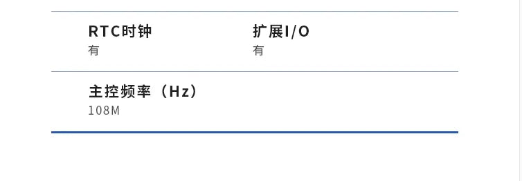 Custom series serial port screen 2.4/2.8/3.5-inch RTC function LCD touch screen