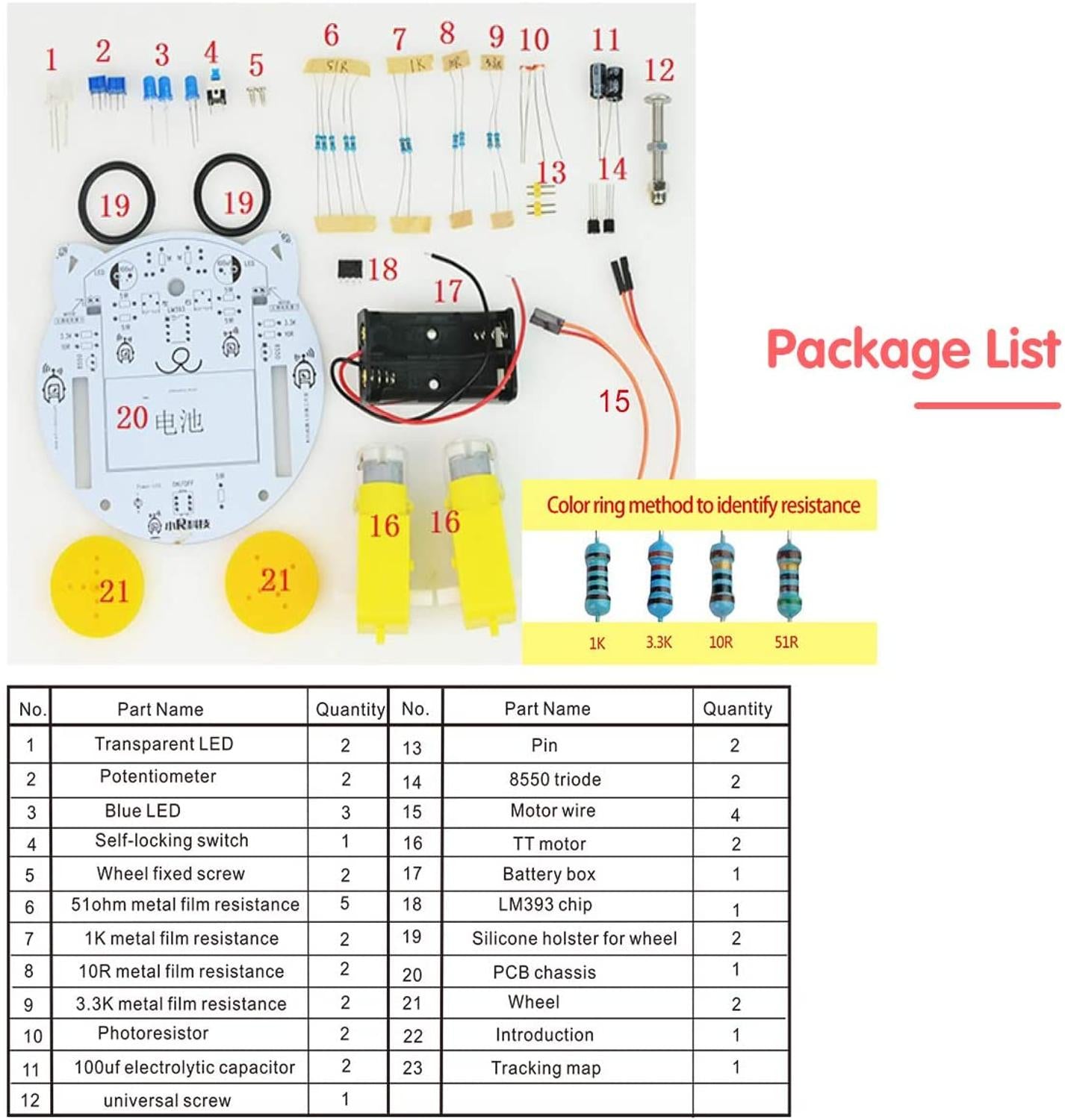 Soldering Robot Car Kit with Line Tracking Module, Basic STEM Kit for Learning Electric Soldering Using LM393 Chip customize