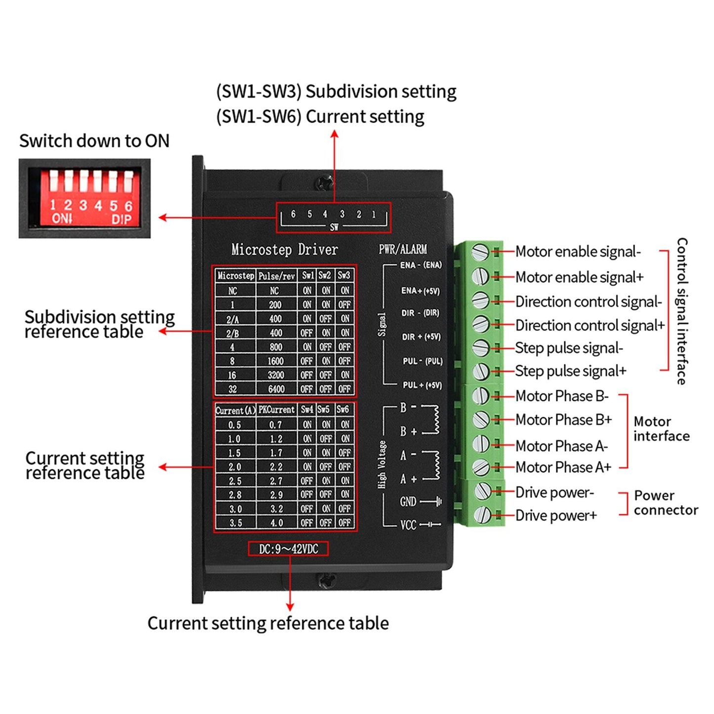 Stepper Motor Driver TB6600 Upgrade Nema 23 Nema17 4A DC9-42V for NEMA23 Motor CNC Router Controller For 3D Printer customize