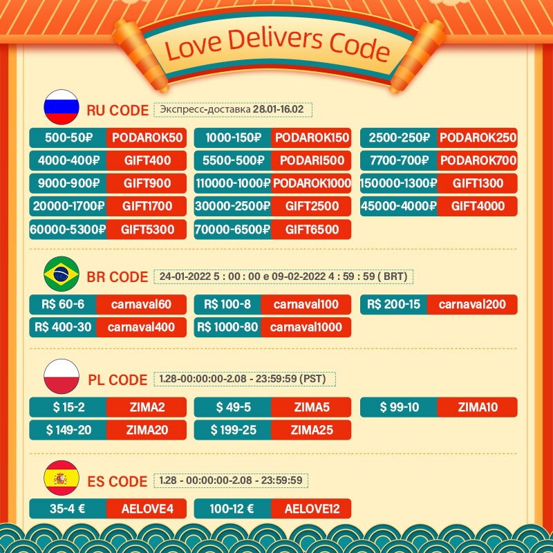 Av Versterker 2.0 Kanaals Audio Home Theater Versterkers Dc 12V 110V/220V Ondersteuning Eq fm Sd Usb 2 Mic 5.0 BT