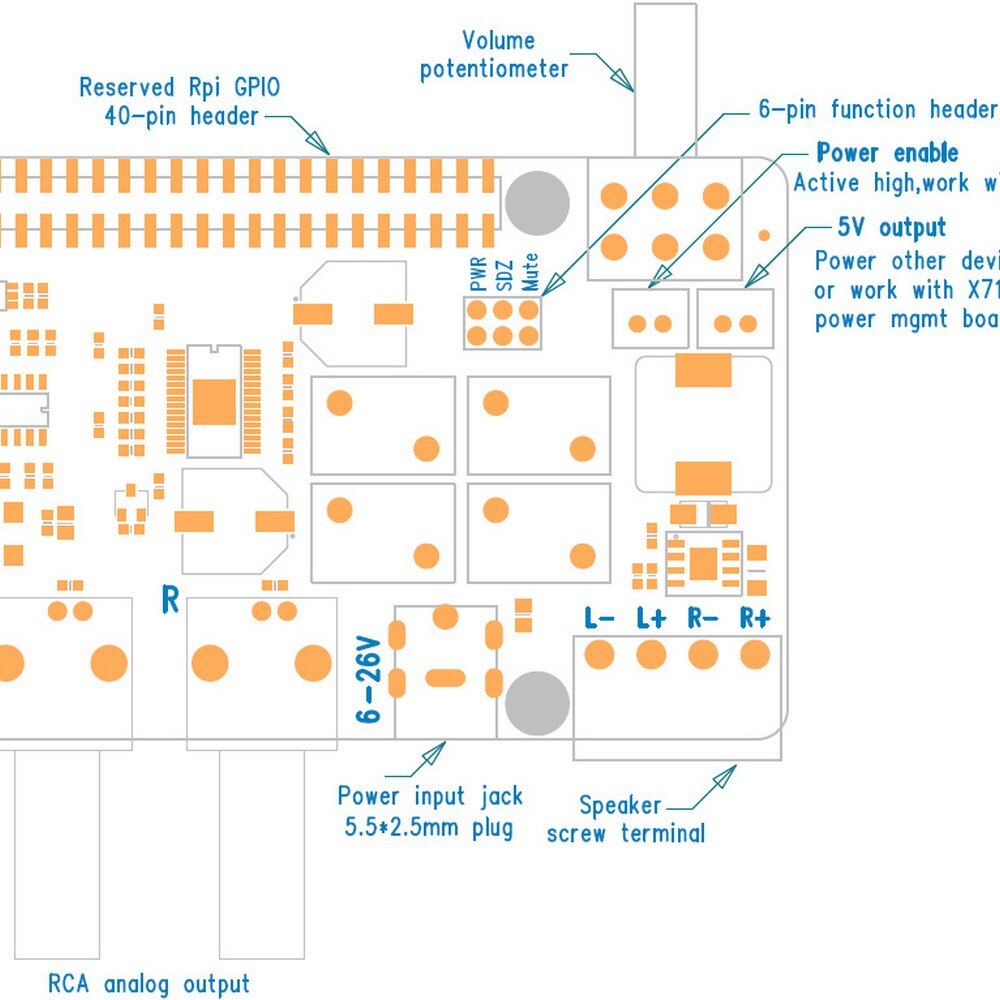 X5500 HiFi DAC+AMP Expansion Board Support X872/X710/X850/X860 Compatible with Raspberry Pi 4B/3B+/3B customize