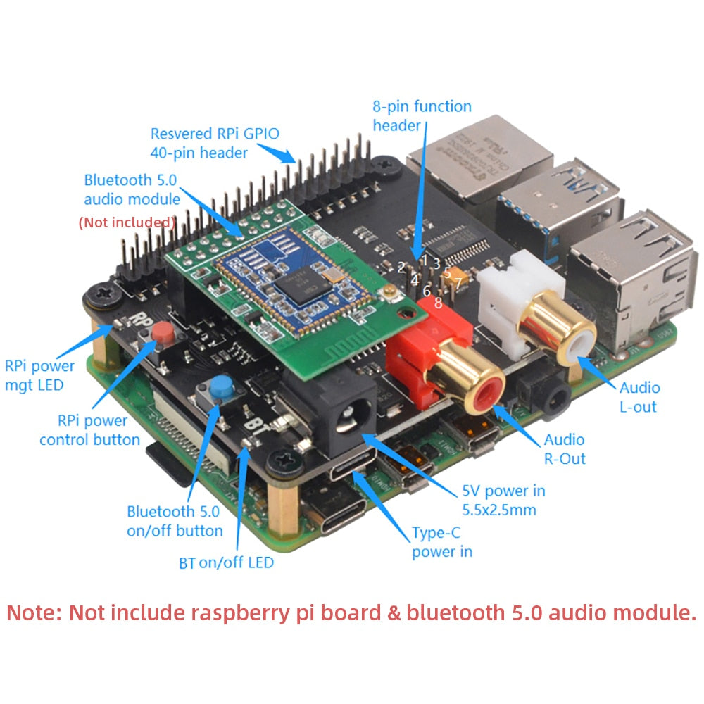 X930 HiFi DAC HAT Expansion Board for Raspberry Pi 4B/3B+/3B customize