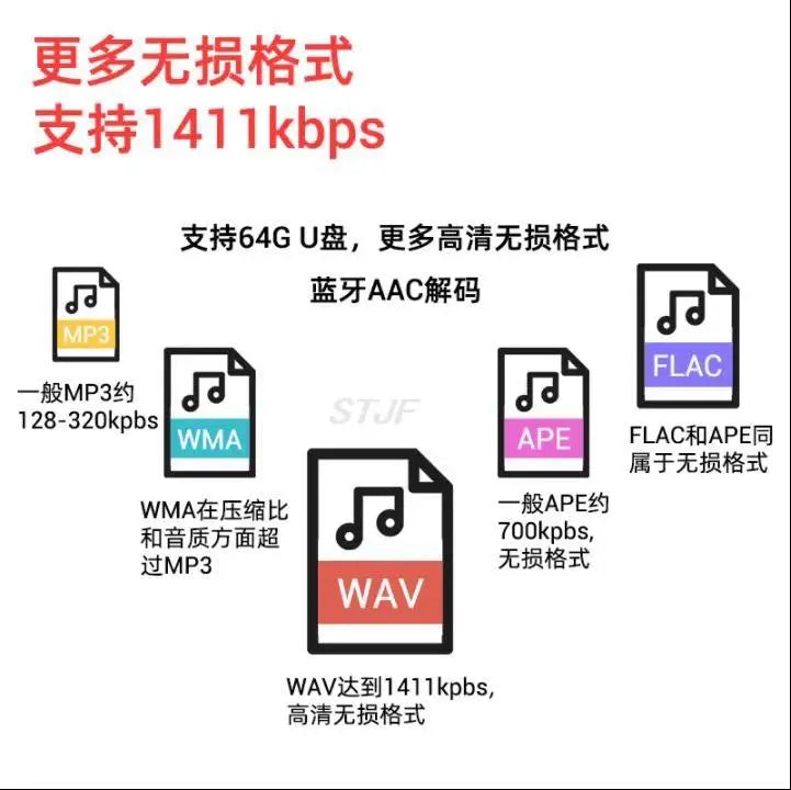 Custom ZK-PT2 HIFI 5.1 BT USB Decoding Board Player Audio Receiver Old Amplifier Lossless Wuzhi Audio APP