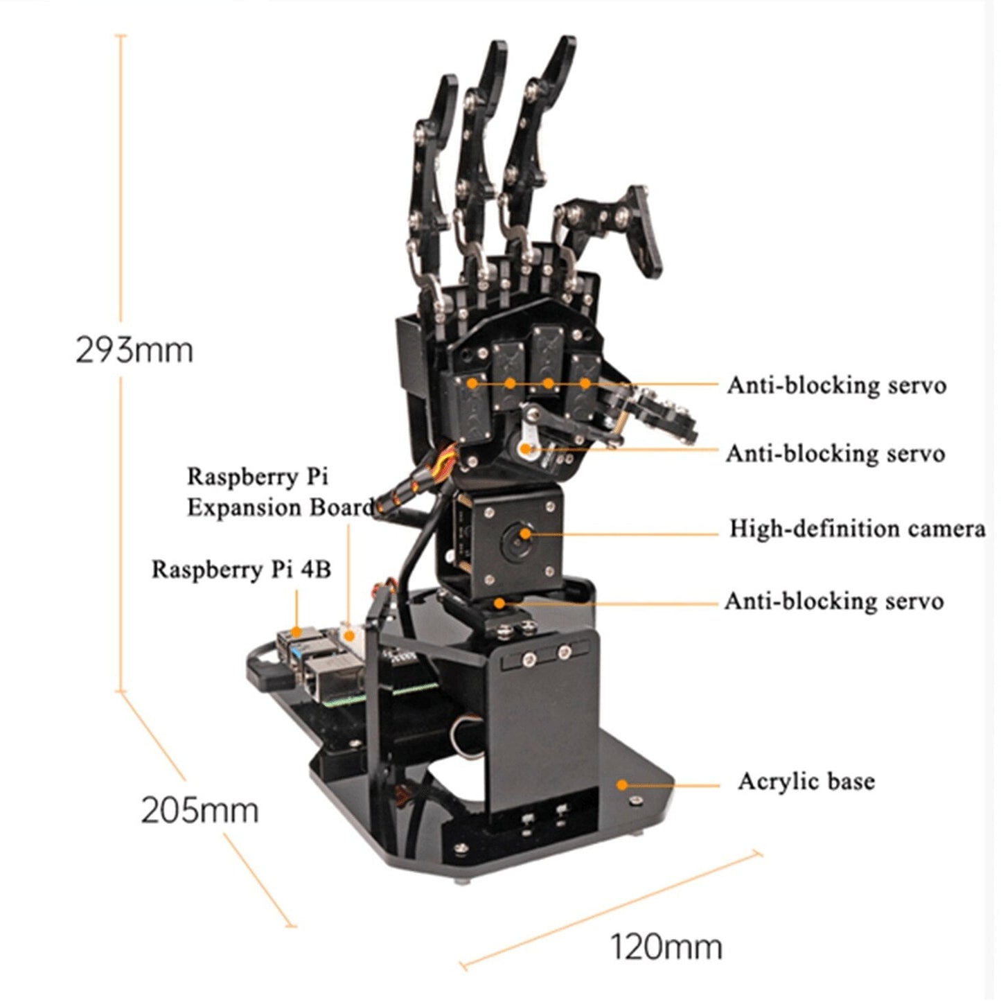 custom Dexterous Hand Uhandpi Manipulator Palm Robot Visuele Somatosensorische Erkenning Raspberry Pi Python Programmering